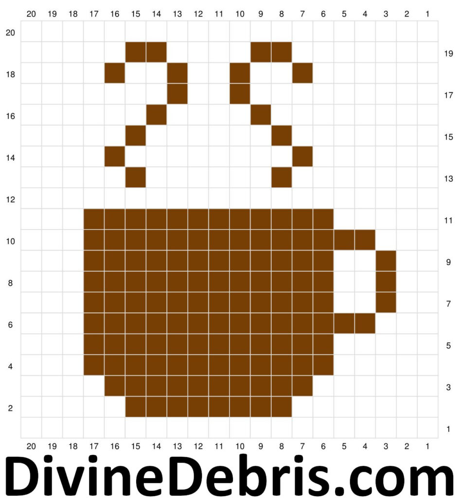 Graph of the Calliope Coffee Bag square 2