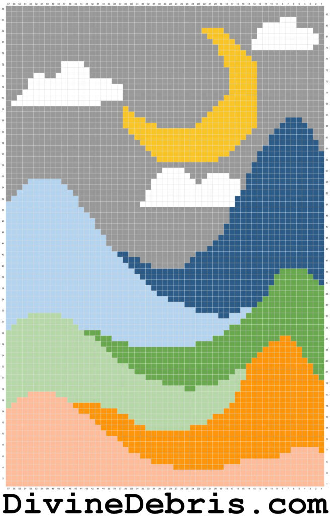 [Image description] Celestial Peaks Wall Hanging graph by Divine Debris