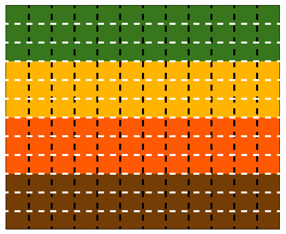 Seaming graph for the Divine Diamonds Throw